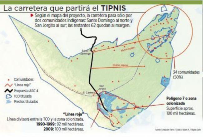 This map demonstrates that most communities in the TIPNIS are located far from the location of the highway itself (Photo from Página Siete)