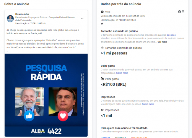 A pro-Bolsonaro candidate paid to promote a survey on Facebookan electoral crime